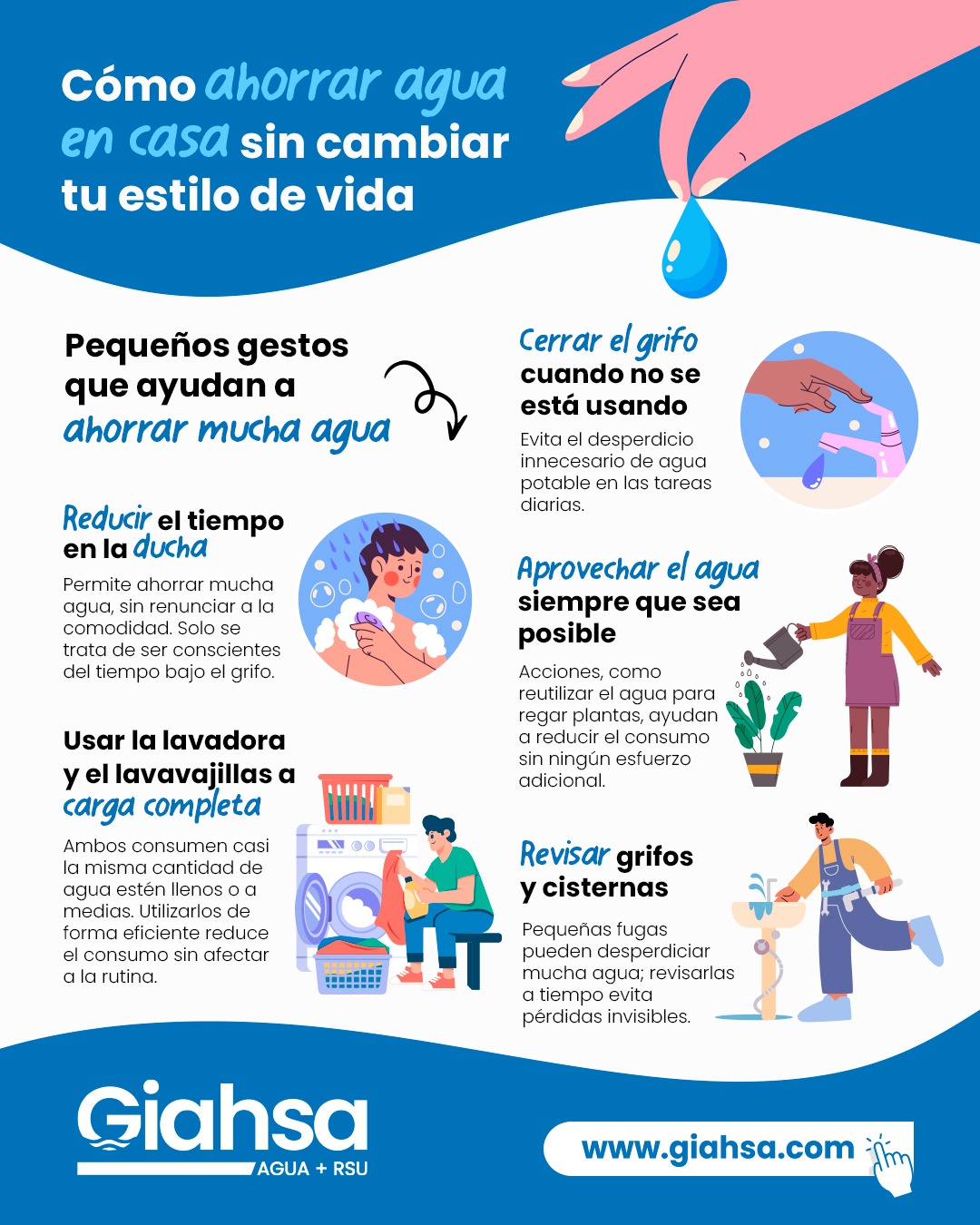 Pequeños gestos que ayudan a ahorrar agua